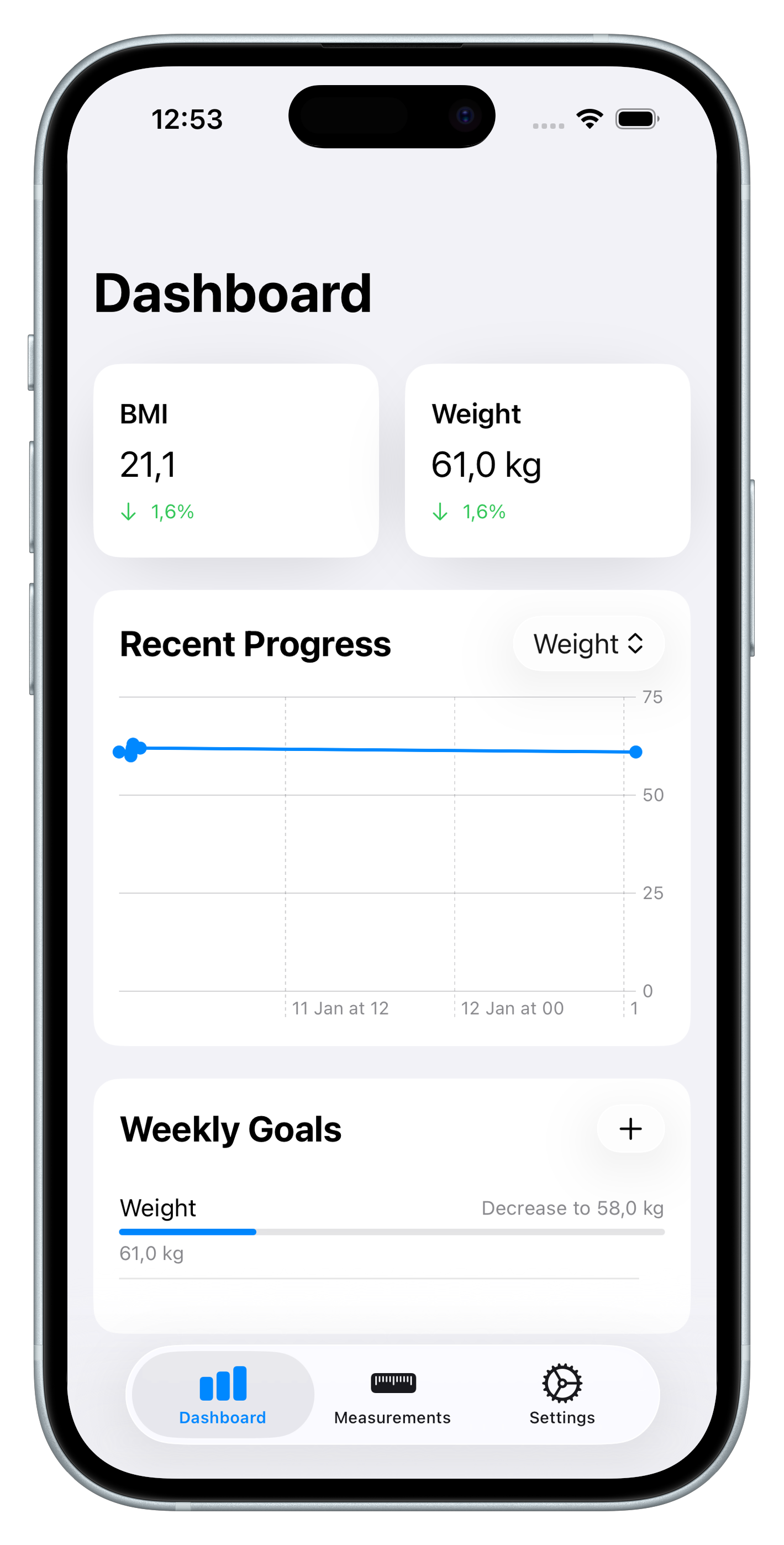 BodyMetrics Dashboard